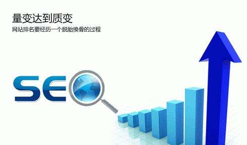 SEO关键词排名，常见的7个“骗局